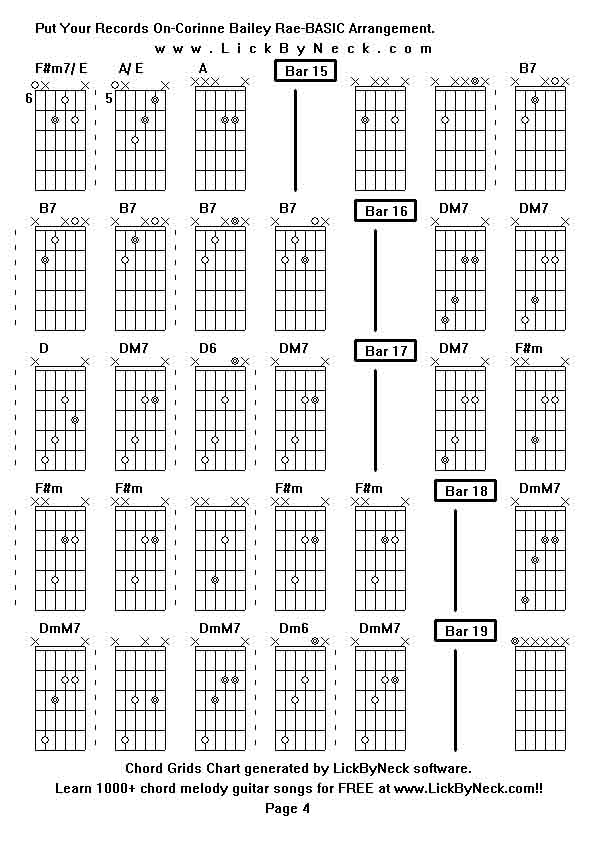 Chord Grids Chart of chord melody fingerstyle guitar song-Put Your Records On-Corinne Bailey Rae-BASIC Arrangement,generated by LickByNeck software.